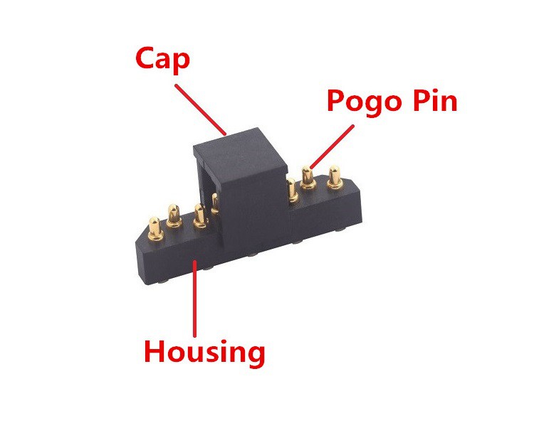 แอปพลิเคชั่นการสื่อสาร 5G Pogo Pin Connector