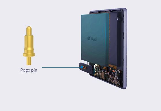 สมาร์ทโฮม Magnetic Pogo Pin Charging Connector